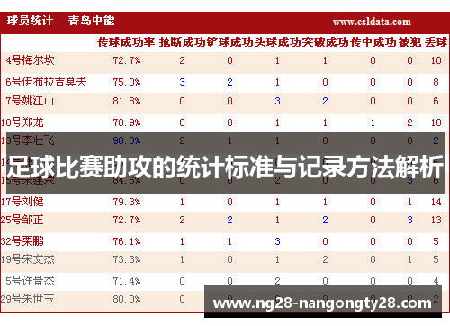 足球比赛助攻的统计标准与记录方法解析